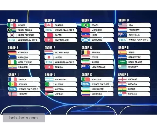 2026世界杯最佳球星排行榜揭晓全明星风采盘点