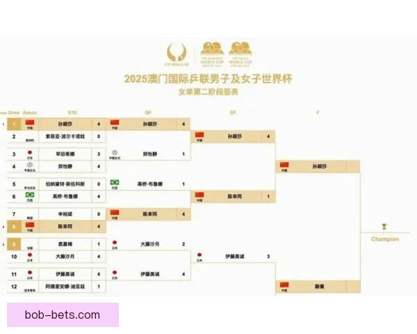 美加墨世界杯赛程全解析与胜负走势精准预测