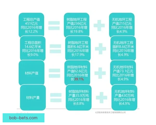 世界杯足球竞猜入口最新玩法指南与实时赛事数据分析平台推荐
